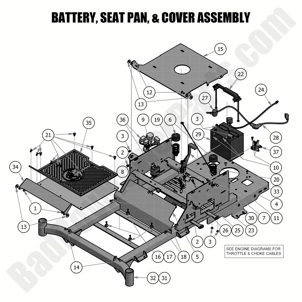 2034 - Bad Boy Mower Parts Lookup > 2019 > ZT Elite > Battery, Seat Pan & Covers